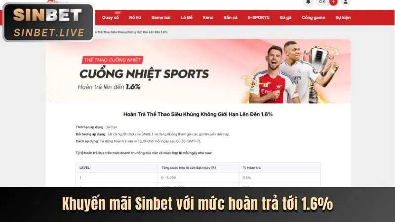 Hoàn trả không giới hạn 9bet.se.net
